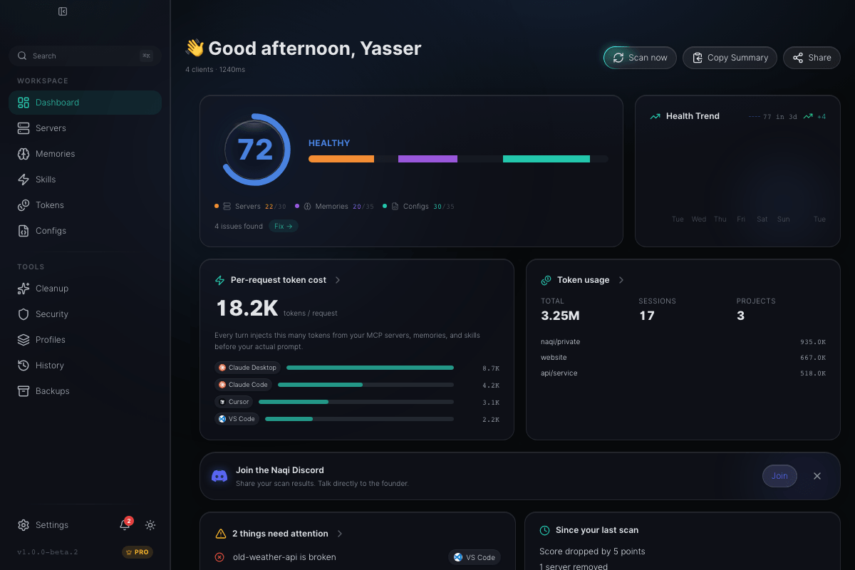 Naqi dashboard — health score 92 PRISTINE